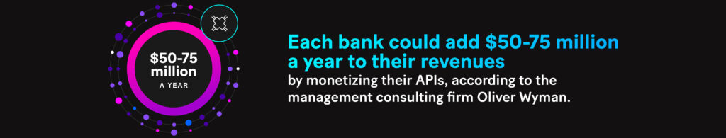 Infographic: Each bank could add $50-75 million a year to their revenues by monetizing their APIs, according to the management consulting firm Oliver Wyman.