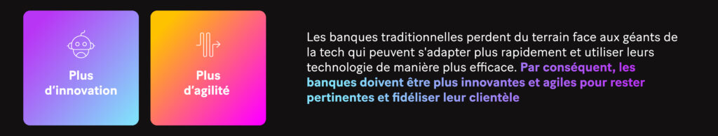 Image : Les banques traditionnelles perdent du terrain face aux grandes entreprises technologiques qui s'adaptent plus rapidement et utilisent mieux la technologie. En conséquence, les banques doivent être plus innovantes et plus agiles pour rester pertinentes et conserver leurs clients.