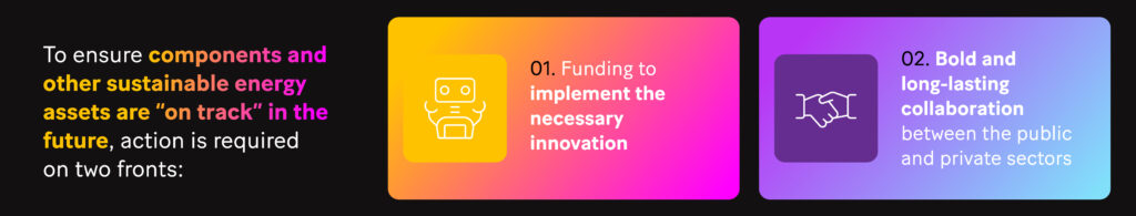 Picture: To ensure those components and other sustainable energy assets are assigned “on track” status in the future, action is required on two fronts: 

- Funding to implement the necessary innovations.

- Bold and long-lasting collaboration between the public and private sectors.