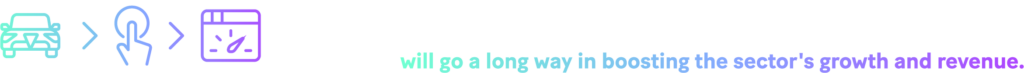 Image : Many customers now expect fast, easy-to-use, personalized digital services across all sectors including automotive finance, while a seamless customer experience will go a long way in boosting the sector's growth and revenue.