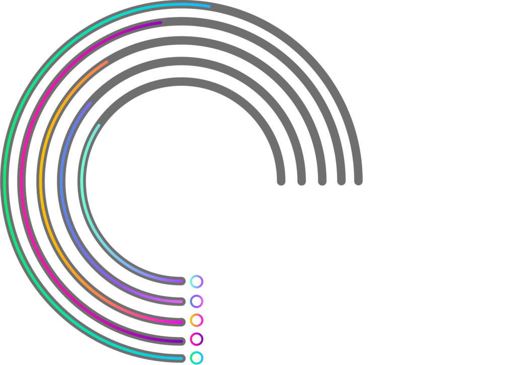 -Graph: People have high levels of confidence in traditional financial services providers like BNP and HSBC, stemming from a variety of factors:
o	53% feel they can speak to a person if they have a payment issue.
o	49% feel more protected against cyber-attacks.
o	46% agree their money is more secure in traditional bricks and mortar banks.
o	43% are confident these banks will still be there in 20 years.
o	42% trust them with the safety of their personal data.
