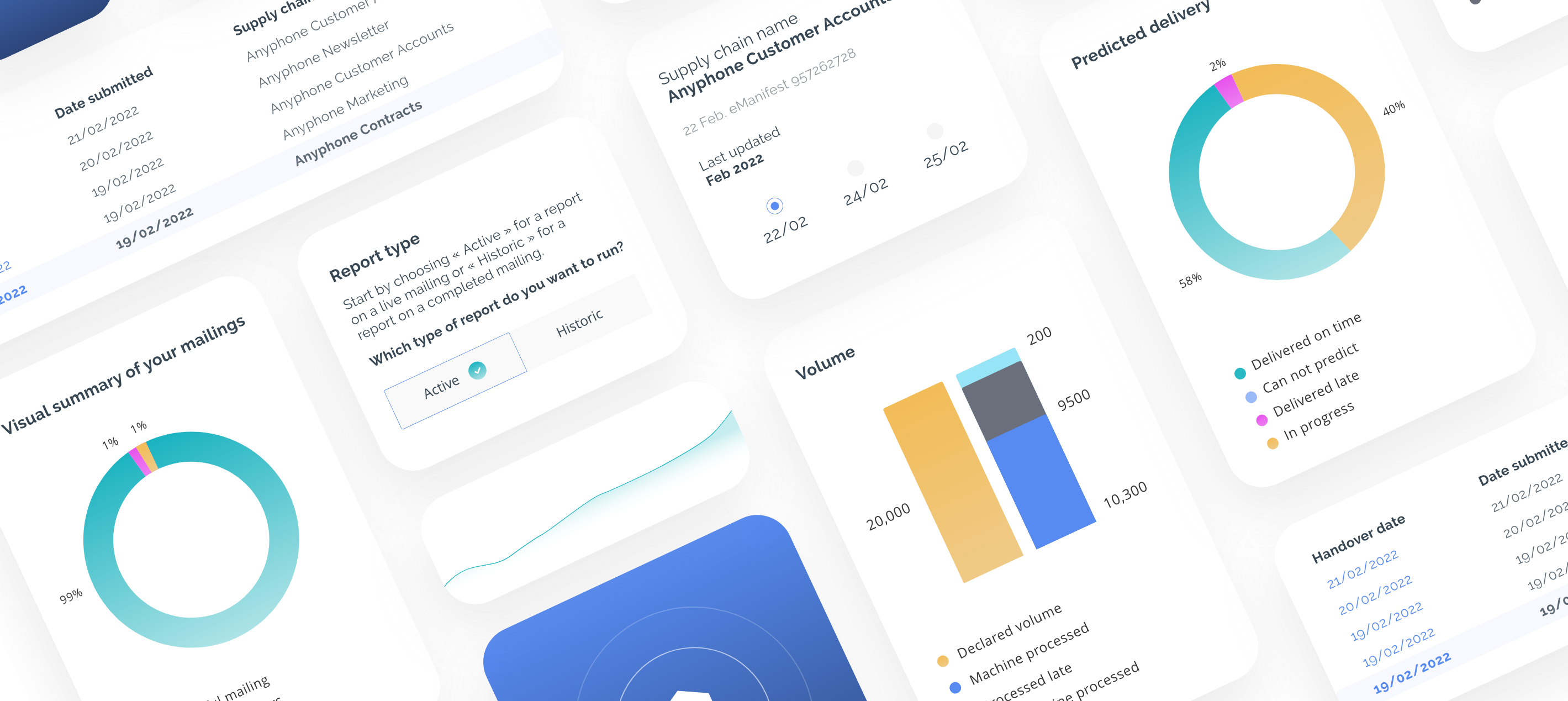 Validate address and postcodes with Address Manager Suite