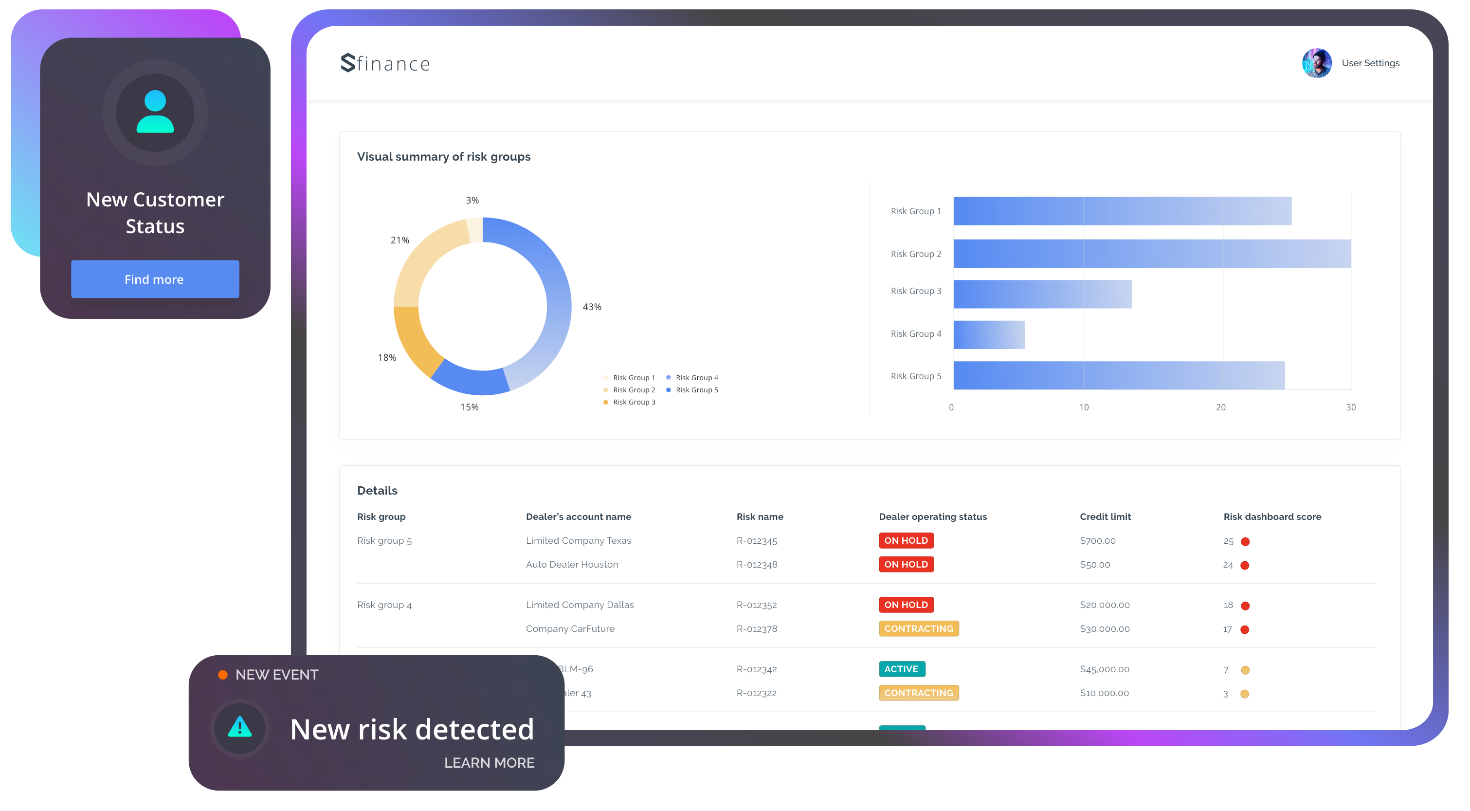 portfolio management