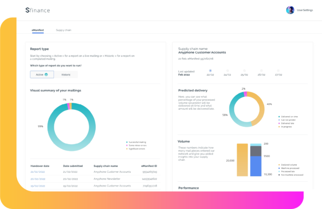 Access to the mail report for tracking KPIs