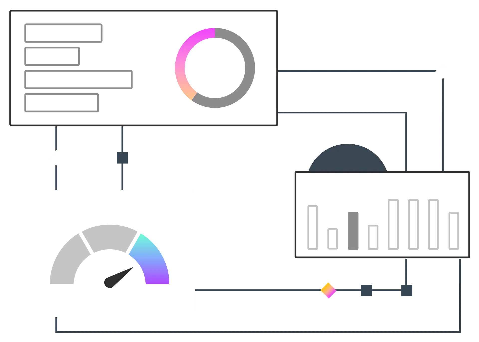 Scheme of lending process and lending platform workflow